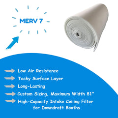 Spray Booth Ceiling Filter, High-Capacity Intake Air Filter