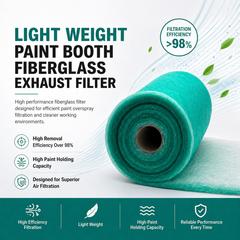 Paint Booth Exhaust Fiberglass Filter - 200ft, Paint Arrestor for Spray Booth