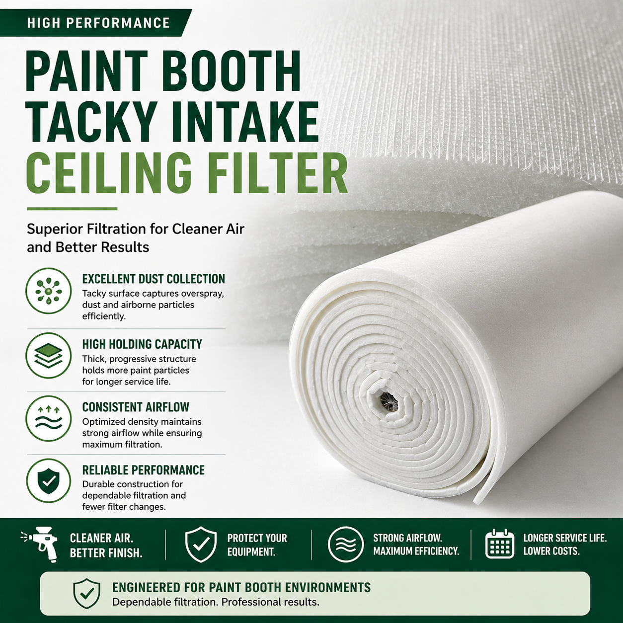 Ceiling Filter Insert Case Spray Booth Ceiling Filter, High-Capacity Intake Air Filter – Sankair